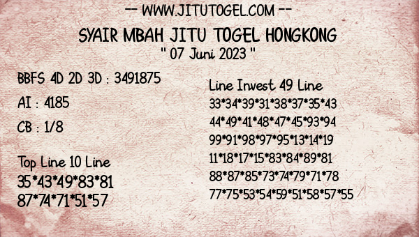 Prediksi Hongkong