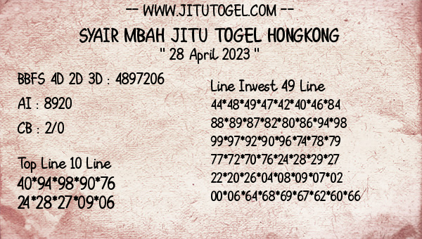 Prediksi Hongkong