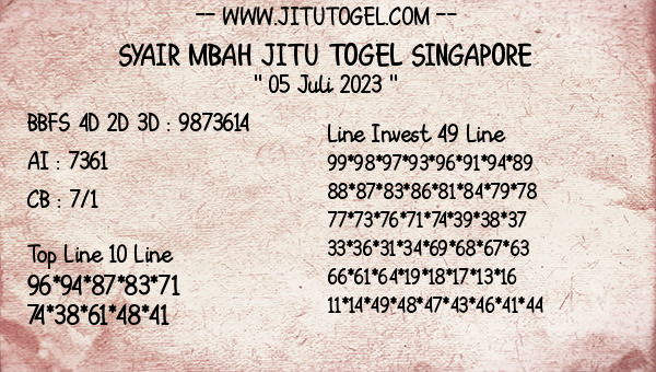 Prediksi Singapore