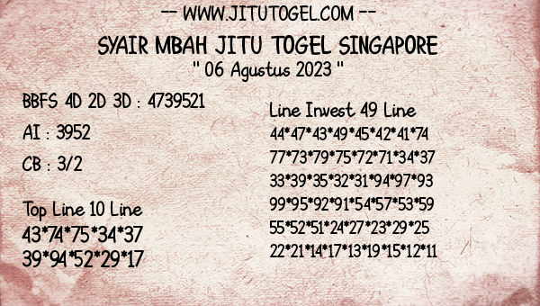 Prediksi Singapore