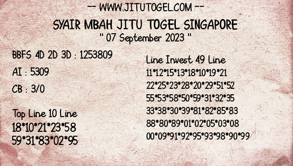 Prediksi Singapore