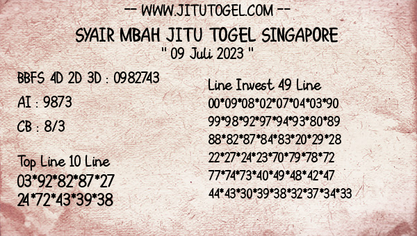 Prediksi Singapore