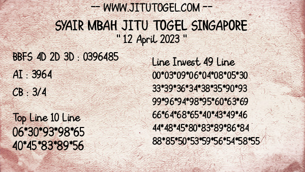 Prediksi Singapore