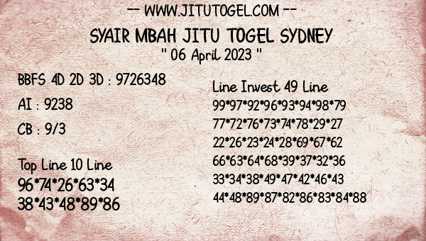 Prediksi Sydney