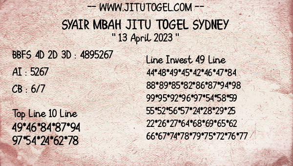 Prediksi Sydney