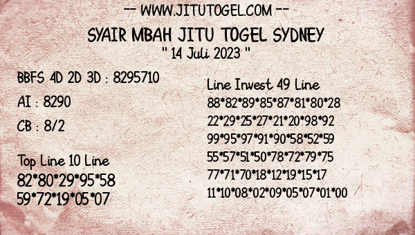 Prediksi Sydney