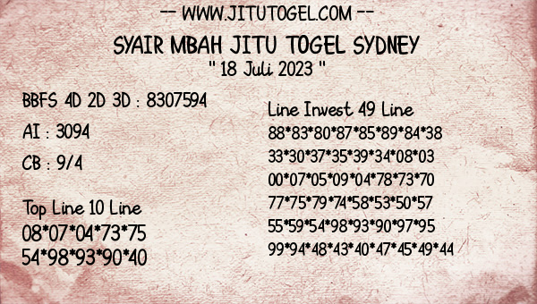 Prediksi Sydney